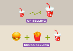 Leia mais sobre o artigo Qual a diferença entre Cross Selling e Up Selling e como aplicar no seu negócio?